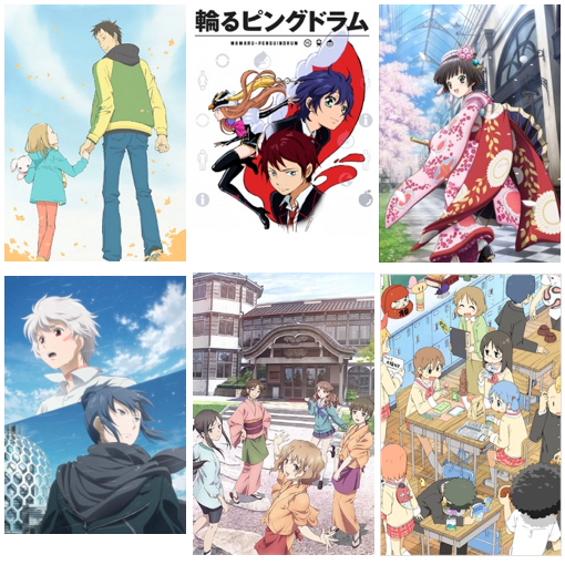 Currently watching anime, Summer 2011