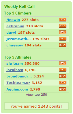 Screenshot of Weekly roll call at Spread Firefox with my name as the last of the top 5 climbers