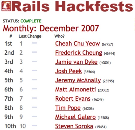 Dec 2007 Rails Hackfest