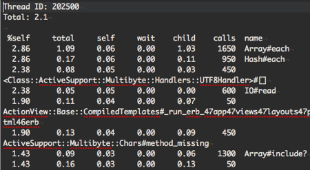 Rails request profiler text output report